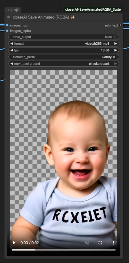 closerAI Save Animated (RGBA) 节点使用说明