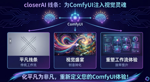✨ closerAI lines：为 ComfyUI 注入视觉灵魂